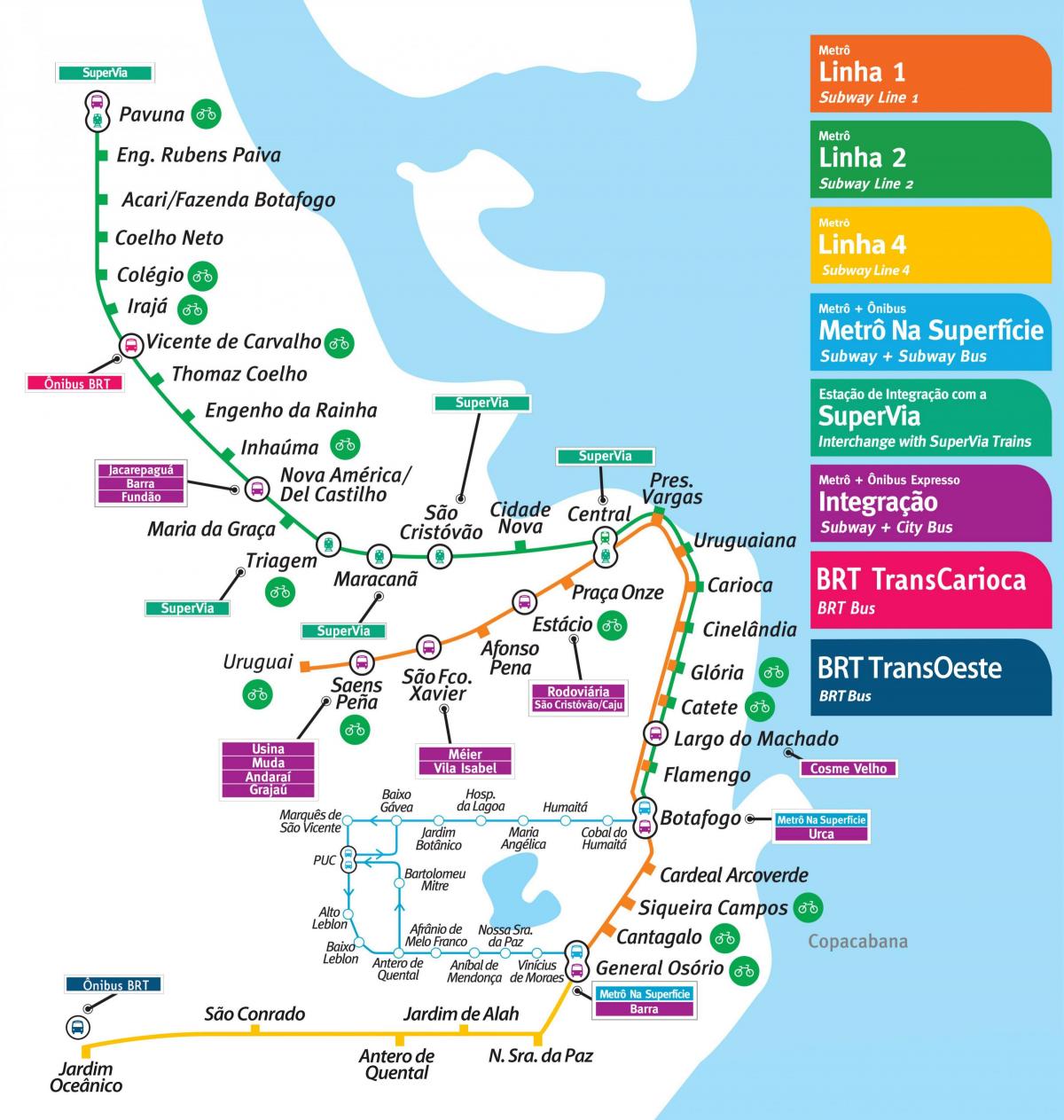 Mapa Rio de Janeiro podzemnoj