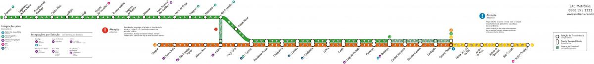 Mapa Rio de Janeiro metro - Linije 1-2-3