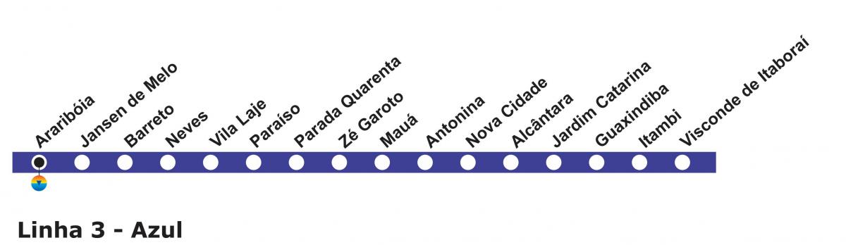 Mapa Rio de Janeiro metro Liniju 3 (plava)