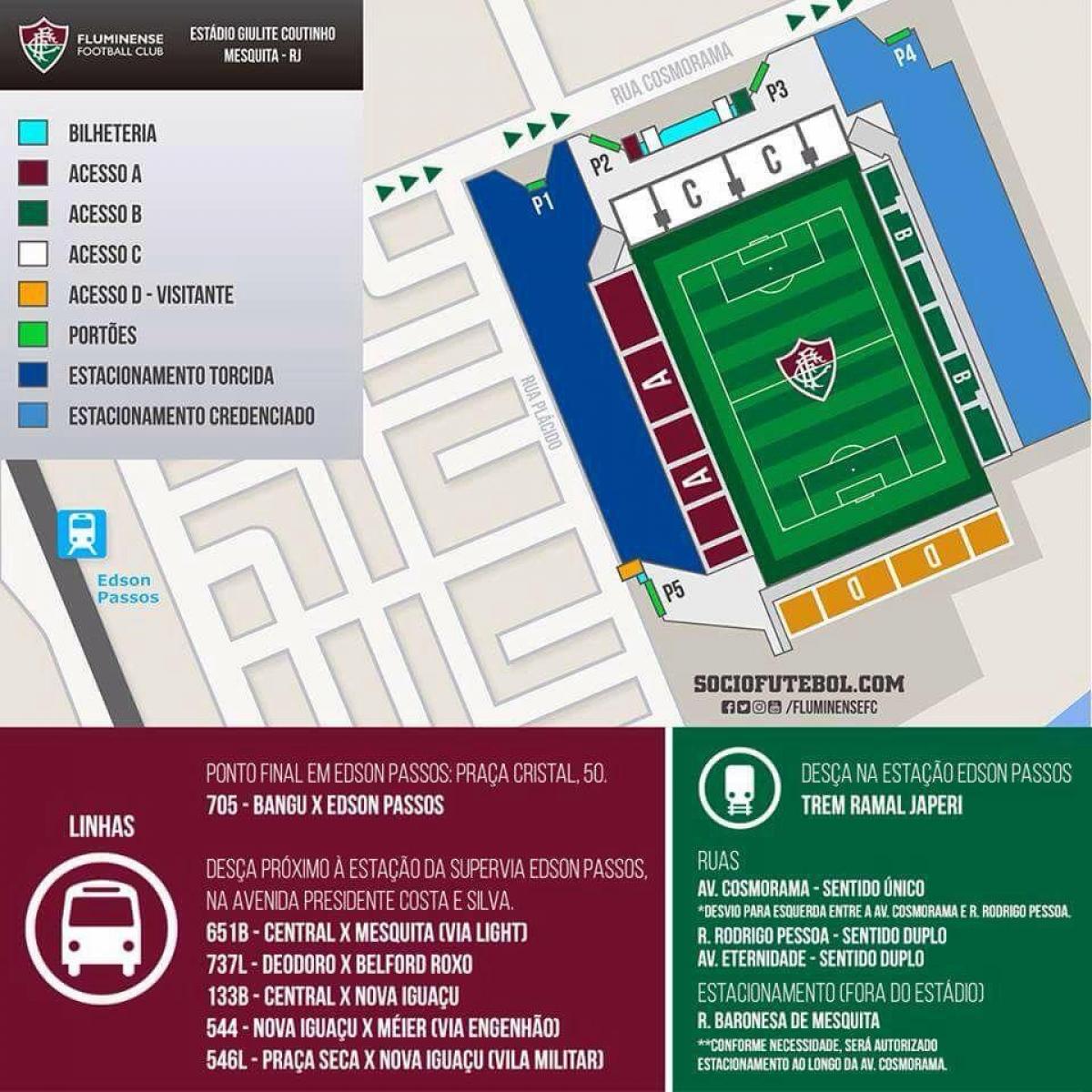 Mapa stadion Giulite Coutinho