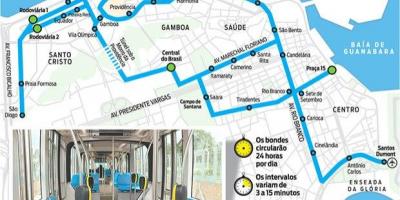 Mapa Rio de Janeiro tramvaj