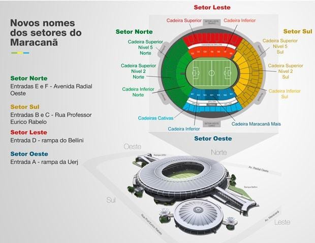 Mapa Maracanã