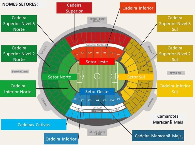 Mapa stadion Maracanã secteurs