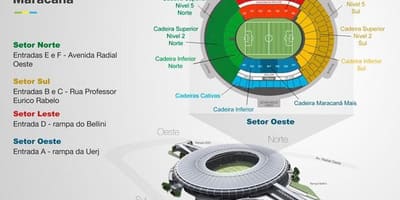 Mapa Maracanã