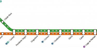 Mapa Rio de Janeiro metro - Linije 1-2-3