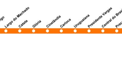 Mapa Rio de Janeiro metro - Liniji 1 (narandžasta)