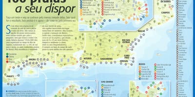 Mapa Rio de Janeiro plaže