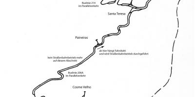 Mapa Santa Tereza tramvaj - Liniji 1