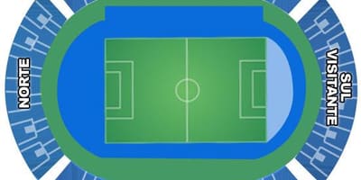 Mapa stadion Engenhão secteurs