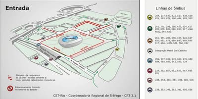 Mapa stadion Engenhão transporte