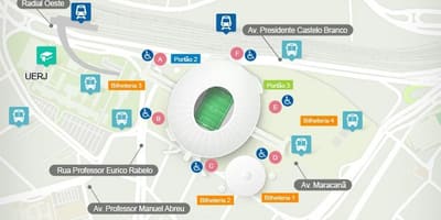 Mapa stadion Maracanã accès